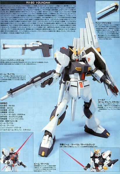 RX-93 Nu Gundam HGUC 1/144 (Bandai) збірна модель, Гандам аніме HS000260 фото