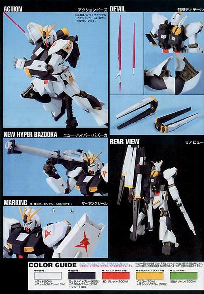 RX-93 Nu Gundam HGUC 1/144 (Bandai) збірна модель, Гандам аніме HS000260 фото