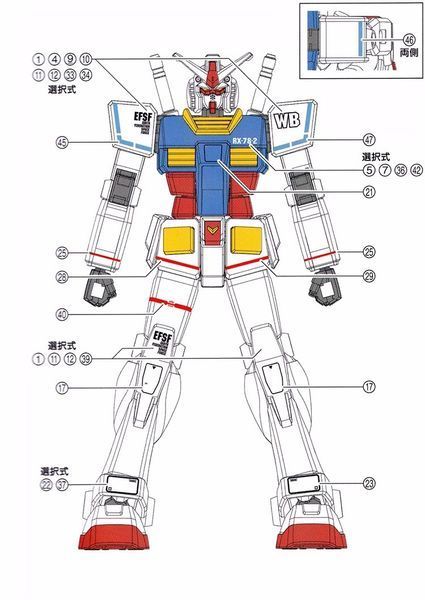 1/144 EG RX-78-2 Gundam, водные декали EVO - флуоресцент HS001037 фото