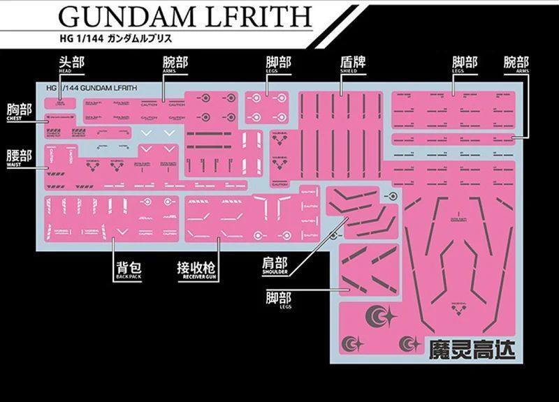 1/144 HG Aerial+Lfrith+Flight Unit+Demi Trainer+Chuchu's Demi Trainer Gundam, водні декалі EVO - флуоресцент HS000993 фото
