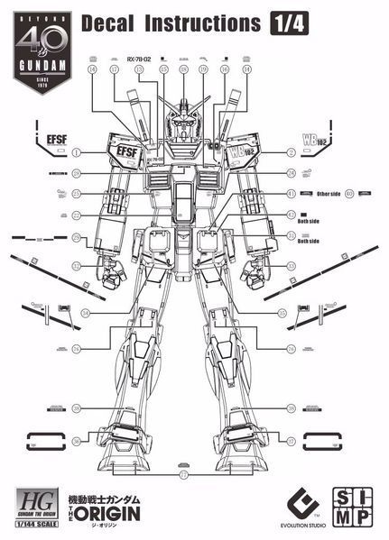 1/144 НG RX-78-02 Gundam, водні декалі EVO - флуоресцент HS001040 фото