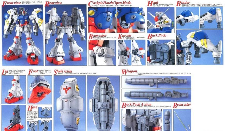 Cборная модель RX-78GP02A Gundam Physalis MG 1/100 (Mobile Suit Gundam 0083: Stardust Memory) - Bandai, Gunpla HS000207 фото