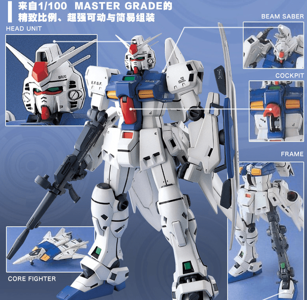 Збірна модель Gundam GP03S Stamen MG 1/100 (Mobile Suit Gundam 0083: Stardust Memory) - Bandai, Gunpla HS001230 фото