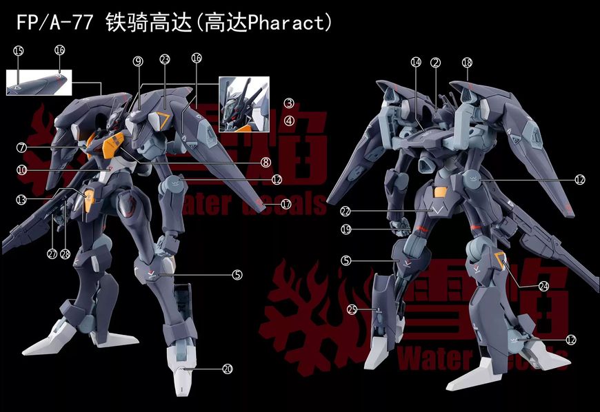 1/144 HG Pharact+Zowort+Tickbalang Gundam, водні декалі Snow Flame - флуоресцент HS000971 фото