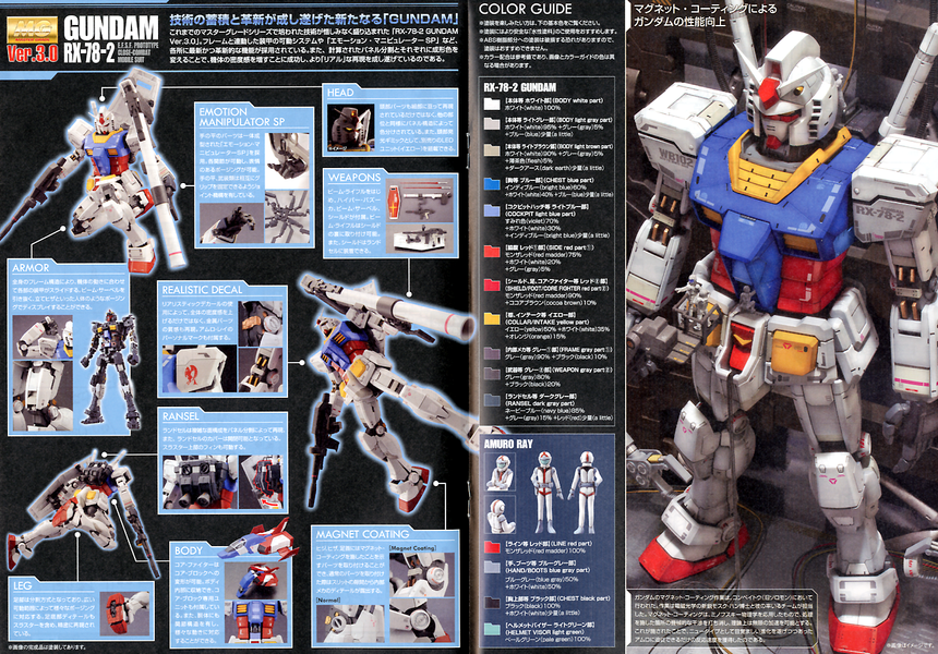 RX-78-2 Ver. 3.0 Gundam MG 1/100 (Bandai) збірна модель, Гандам аніме HS000161 фото